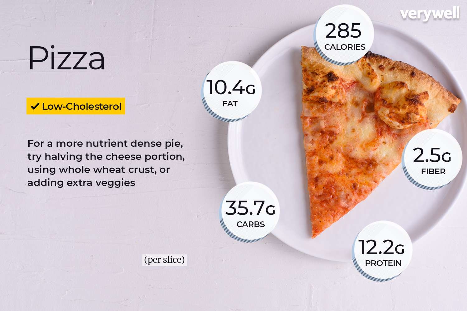 How Many Slices in a Medium Pizza: Balancing Size and Appetite